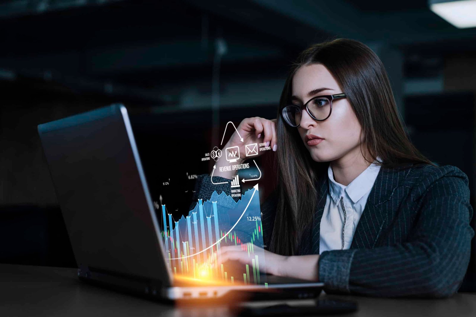 revenue-operations-concept revenue-operations-concept