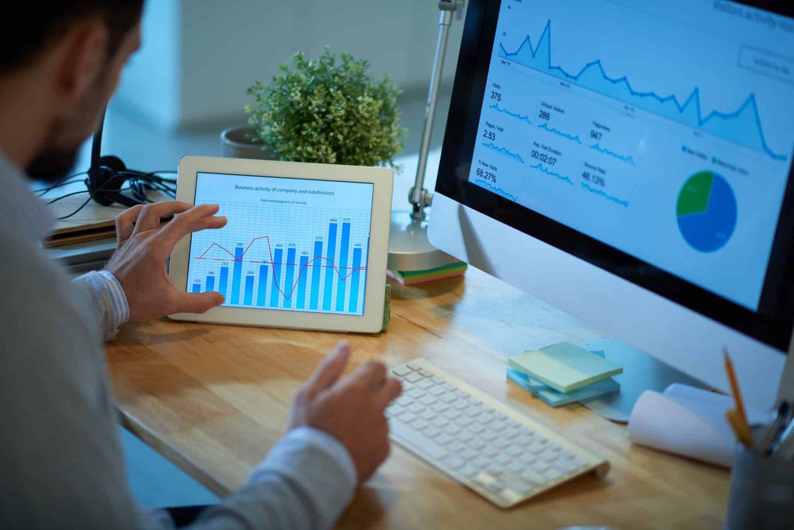 Power Bi, Business Intelligence